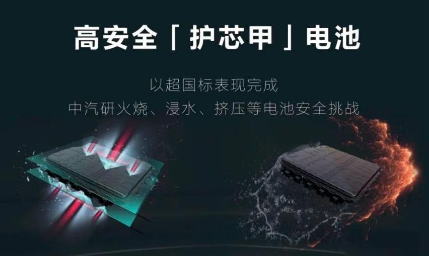 哈弗,哈弗H6,777,长城,比亚迪