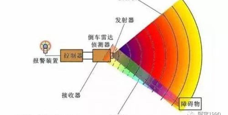 奥迪,奥迪A8,奔驰,DS,奔驰S级