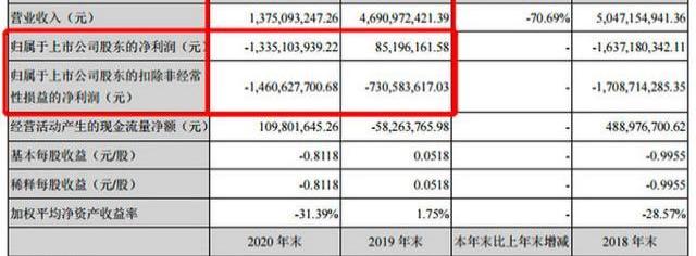 海马,小鹏,东风,海马7X,理念