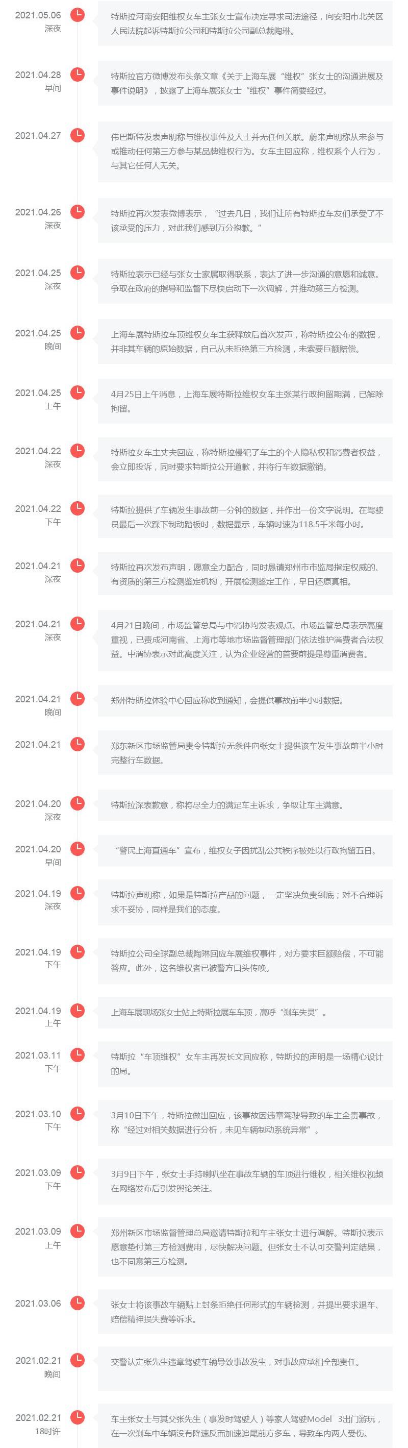 特斯拉,汉,远程