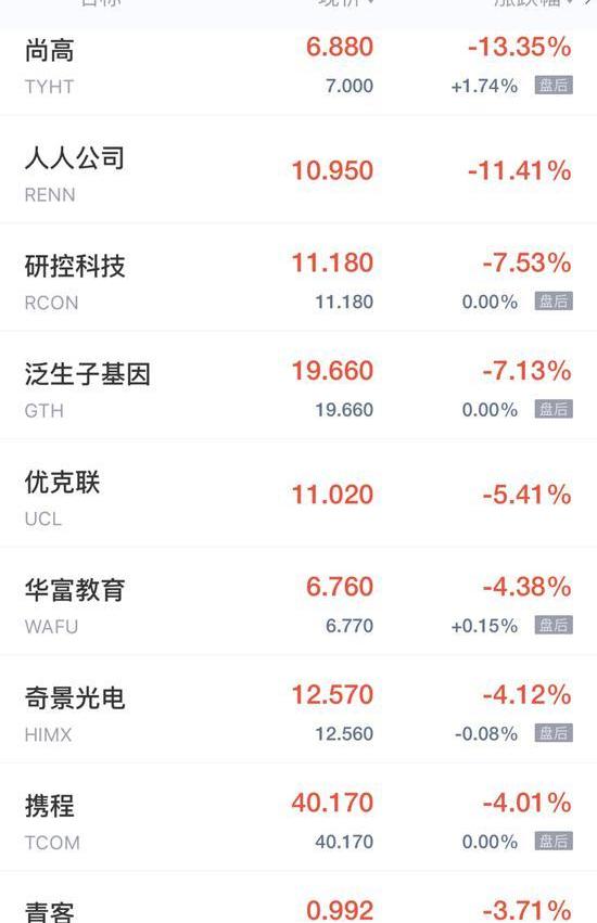 蔚来,北京,理想汽车,小鹏