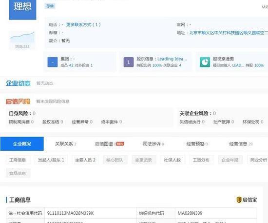 北京,现代,理想汽车,理想ONE,发现