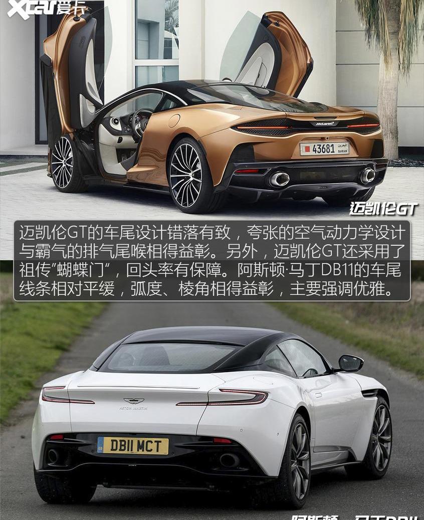 迈凯伦,阿斯顿·马丁,迈凯伦GT,阿斯顿·马丁DB11,东南