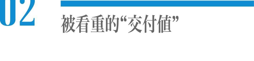 蔚来,小鹏,特斯拉,理想汽车,大众