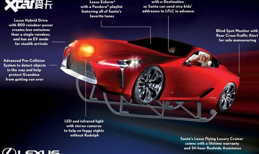 雷克萨斯,宾利,福特,理念,欧陆