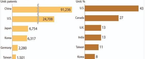 特斯拉,Model 3,北京,Model Y