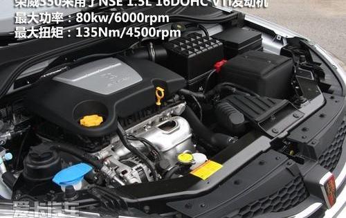 荣威,名爵,北京,现代