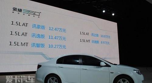 荣威,北京,欧陆