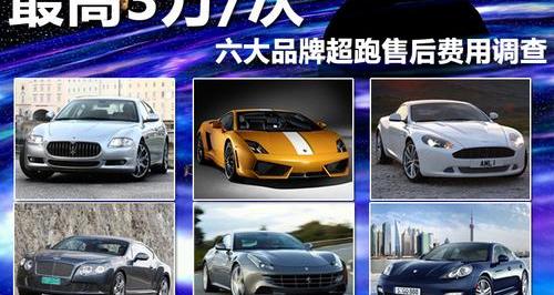 法拉利,北京,宾利,保时捷,欧陆