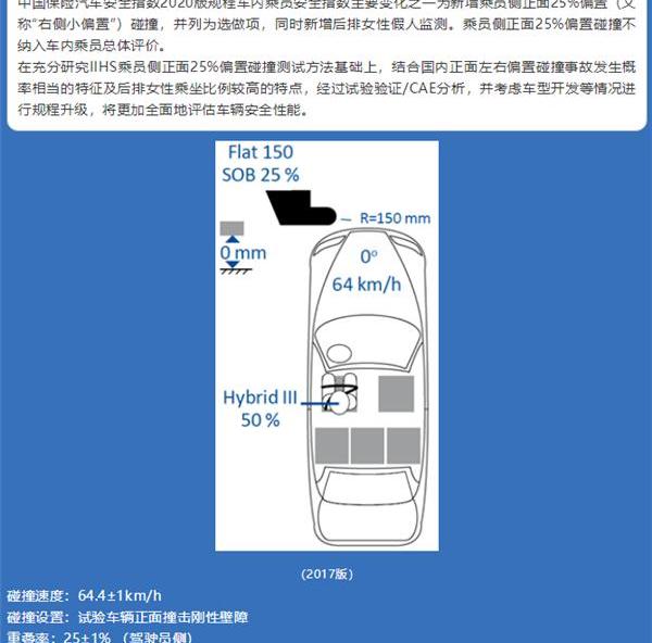 丰田,现代,途胜