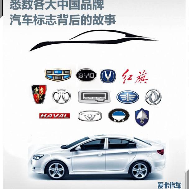 长城,红旗,比亚迪,一汽,北京