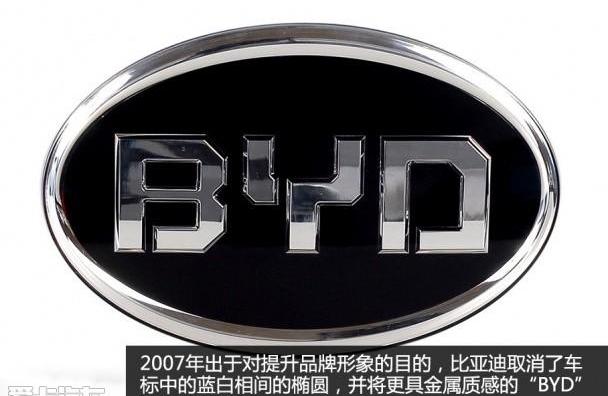 长城,红旗,比亚迪,一汽,北京