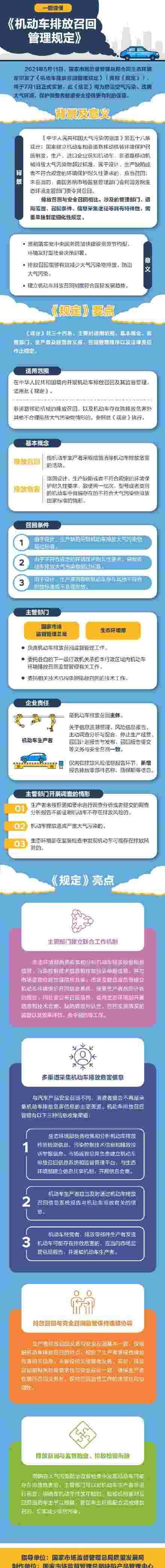 发现,远程