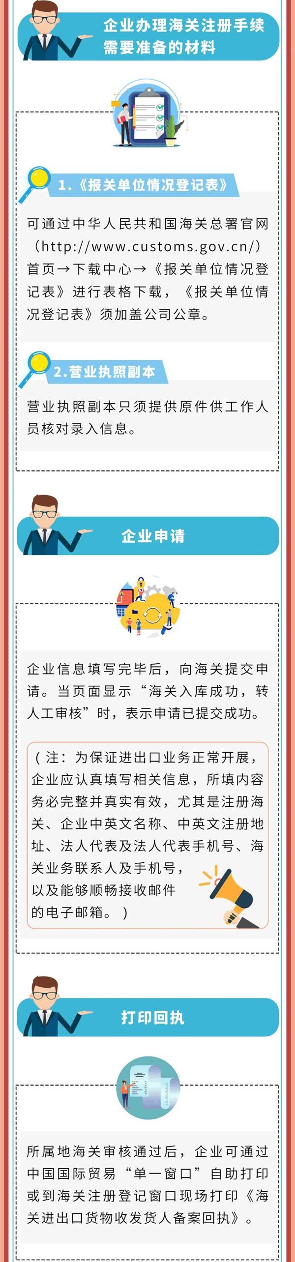兰博基尼,Urus