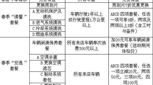 雪铁龙,东风,理念,奥迪,别克