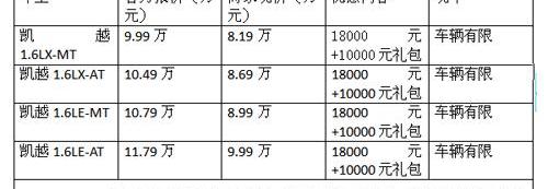 凯越,别克,欧陆,777