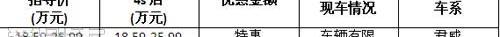 别克,英朗,凯越,君威,欧陆