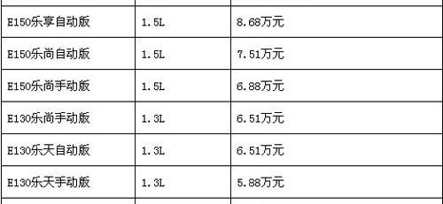 北京,北京汽车,宝马,欧陆,捷豹