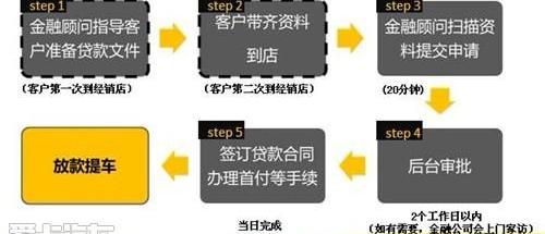 广汽传祺,欧陆,理念