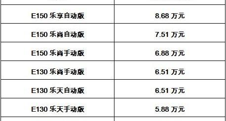 北京,北京汽车,理念,欧陆,捷豹