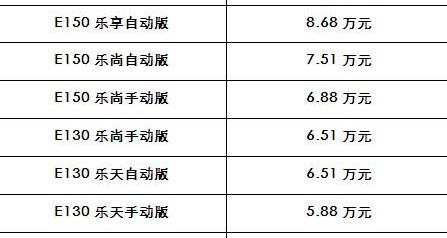 北京,北京汽车,理念,汉