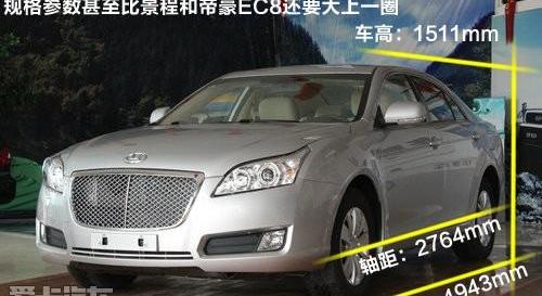 宾利,帝豪,别克,欧陆,君威