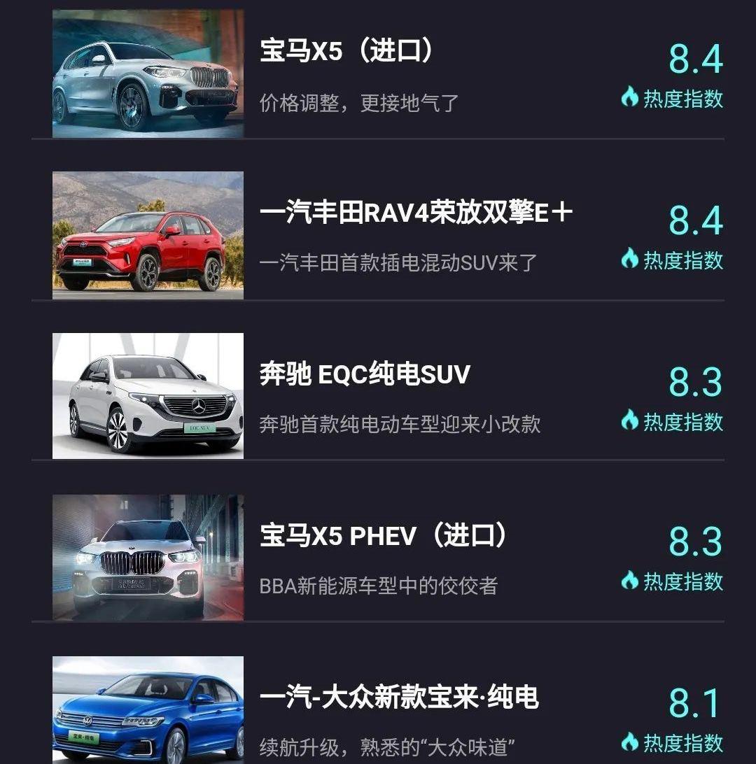 丰田,威兰达,理想ONE,荣威,荣威i5