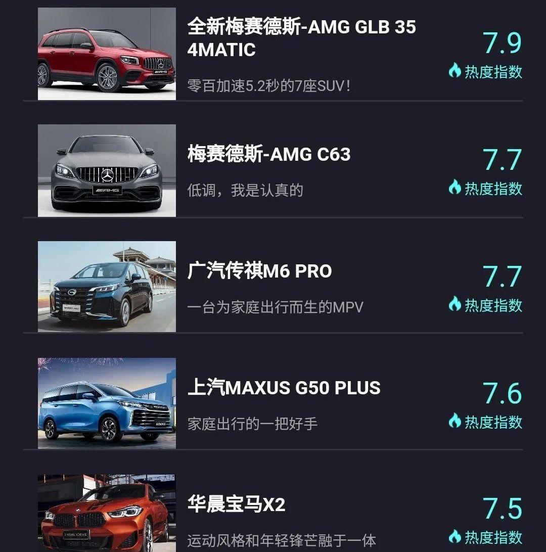 丰田,威兰达,理想ONE,荣威,荣威i5