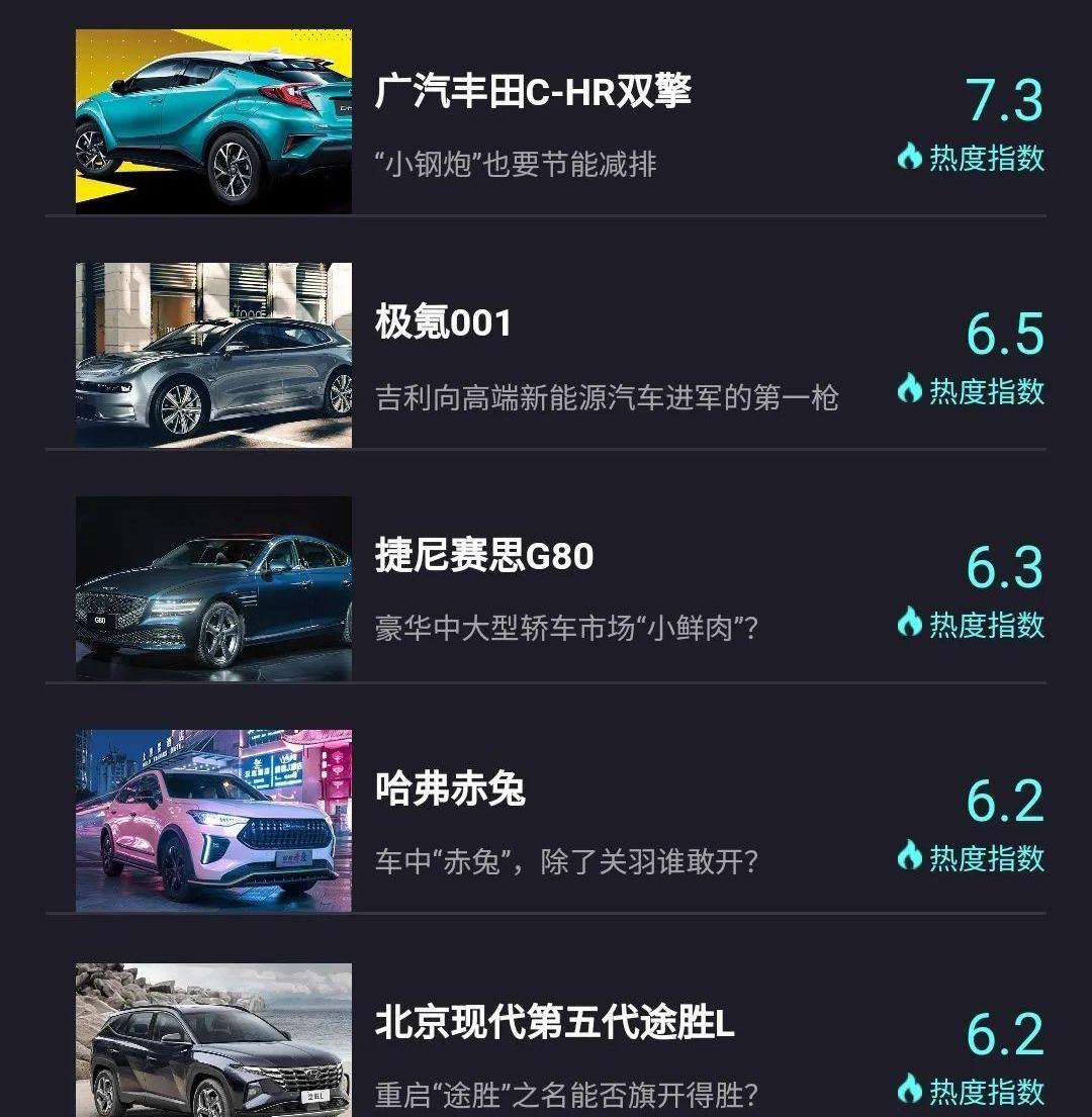 丰田,威兰达,理想ONE,荣威,荣威i5