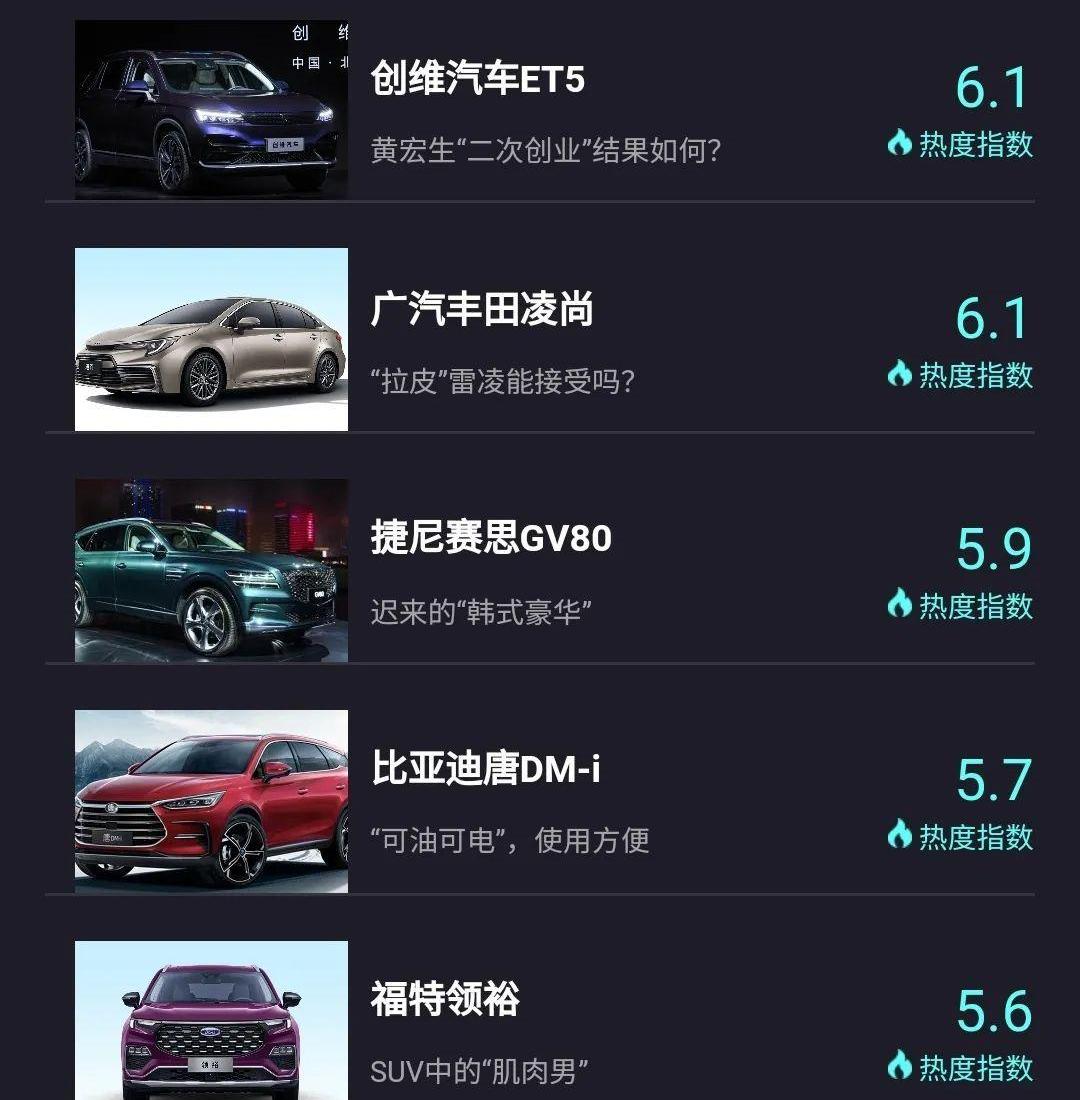 丰田,威兰达,理想ONE,荣威,荣威i5