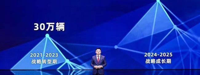奔腾,一汽,红旗,一汽解放,昂扬