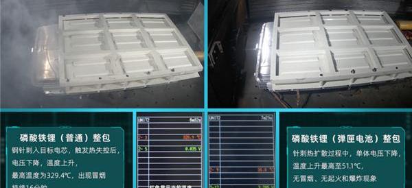 埃安,AION Y,比亚迪