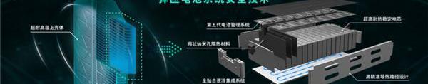 埃安,AION Y,比亚迪