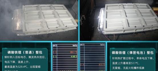 埃安,AION Y