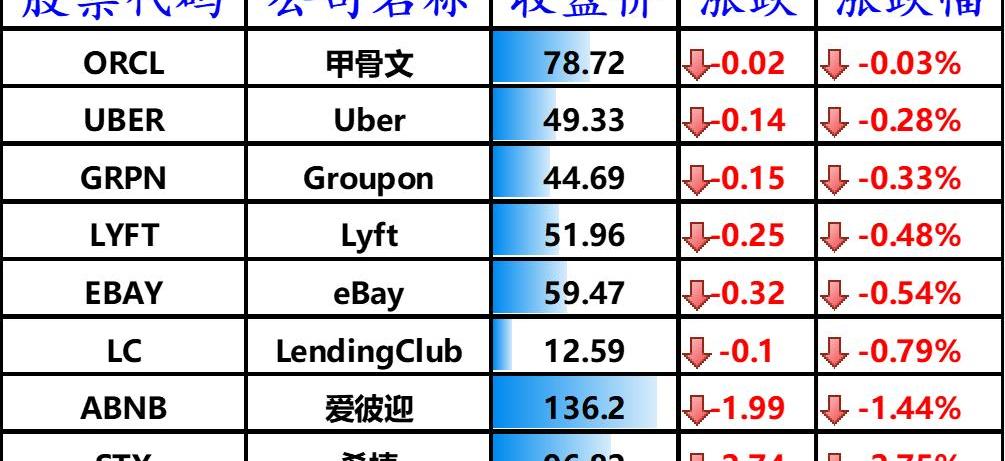 特斯拉,Model S,北京