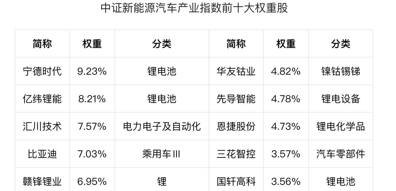 特斯拉
