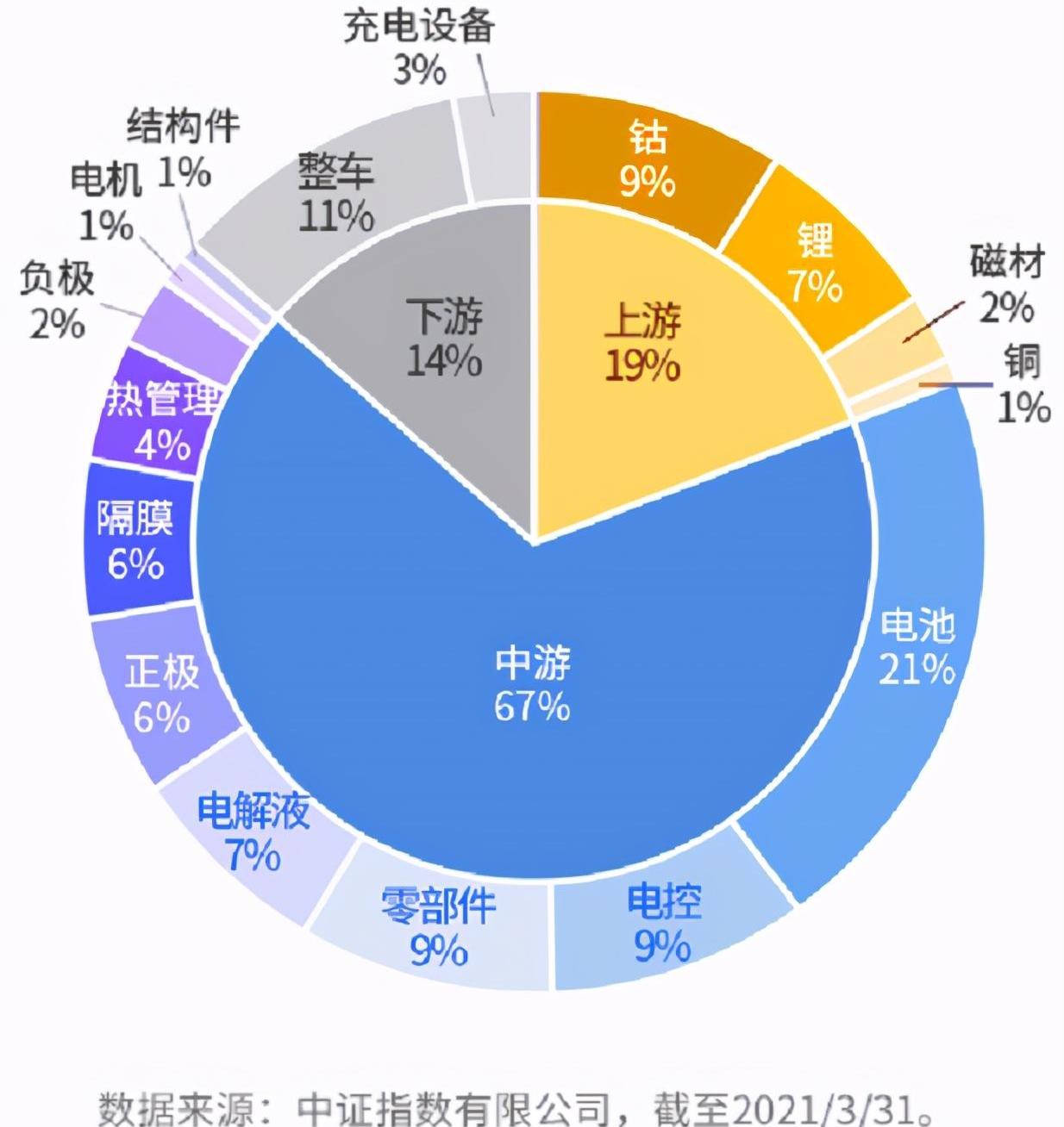 特斯拉
