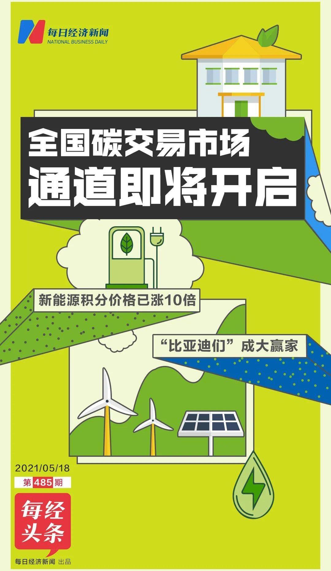 特斯拉,比亚迪,长安,爱驰,北京