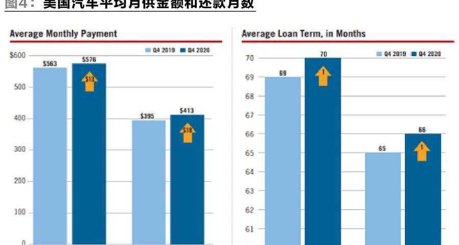 奥迪,宝马,保时捷,大众,雷克萨斯
