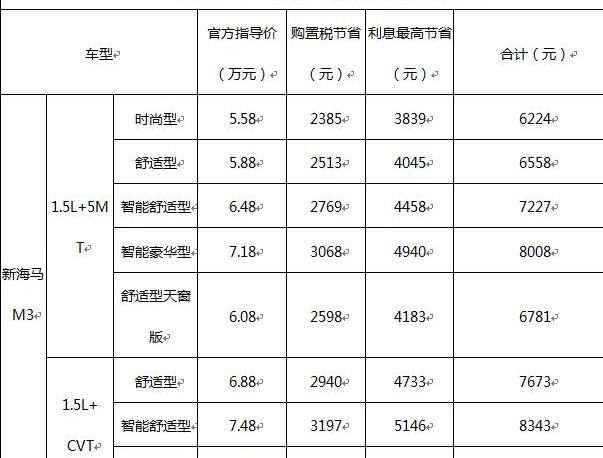 海马,理念,远程
