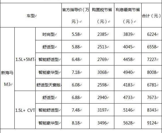 海马,理念,远程