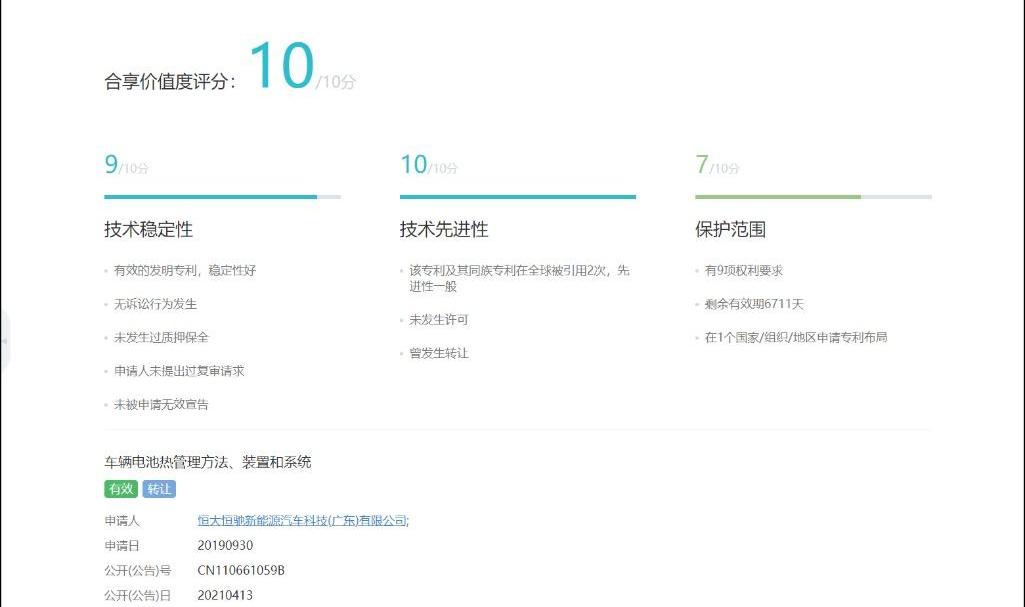恒驰,发现,特斯拉,宝马,大众