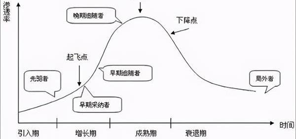 宝马,奔驰,大众,别克,世纪