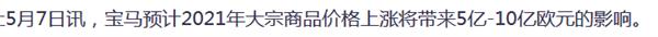 宝马,奔驰,大众,别克,世纪