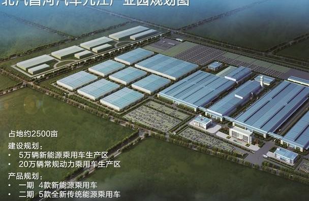 北汽昌河