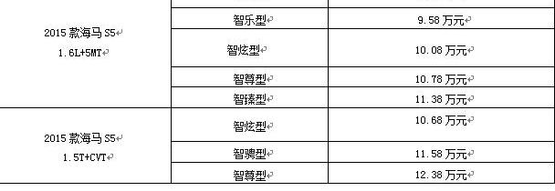 海马,冒险家