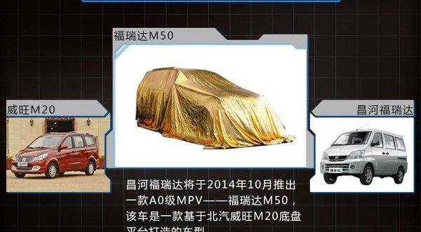 北汽昌河