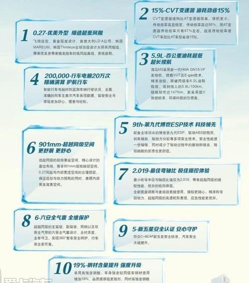 海马,君威,理念