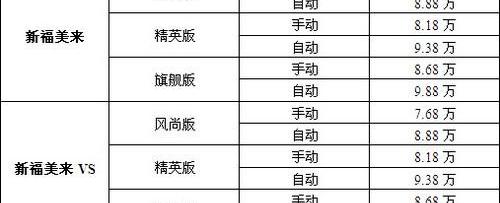 海马,开拓者