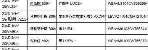 宝马,宝马X1